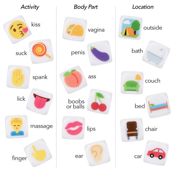 18 sides of the Emojigasm Dice, showing all 18 sides that are included on the 3 6-sided die. All of the potential rolls are included within the product text. | Kinkly Shop