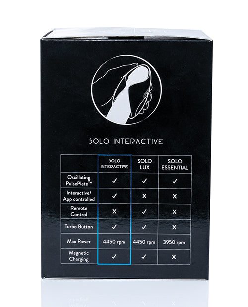Backside of the packaging of the Hot Octopuss Pulse Solo Interactive | Kinkly Shop
