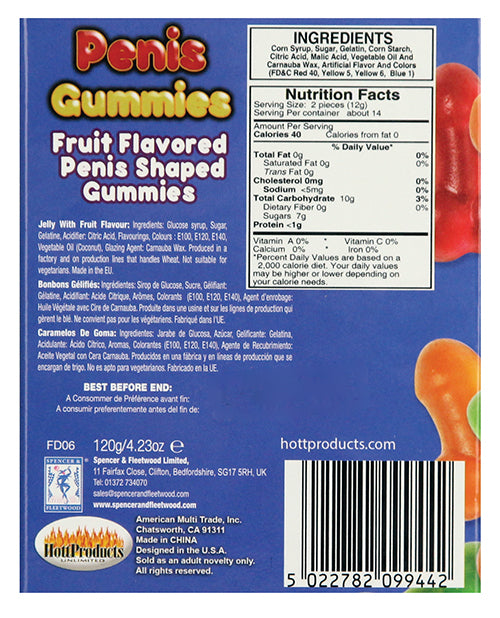 Backside of the packaging of the Penis Gummies | Kinkly