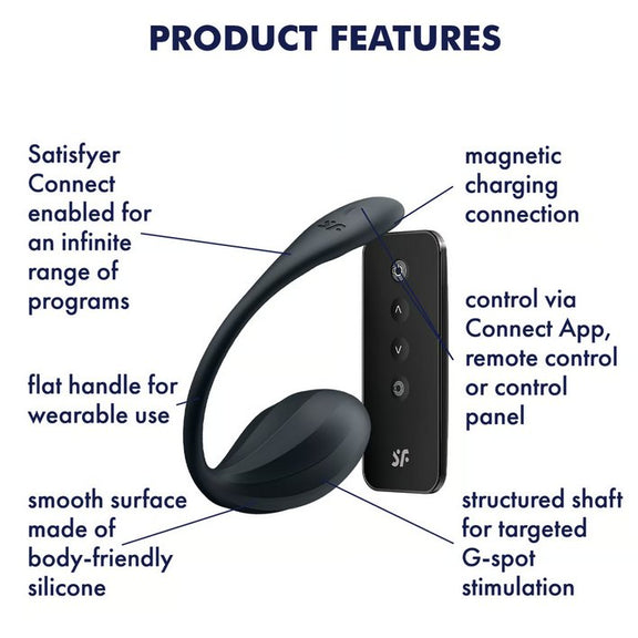 The Satisfyer Ribbed Petal and its remote shown next to a text list of its features. Text includes: "Satisfyer Connect enabled for an infinite range of programs, flat handle for wearable use, smooth surface made of body-friendly silicone, magnetic charging connection, control via Connect App remote control or control panel, structured shaft for targeted G-spot stimulation. | Kinkly Shop