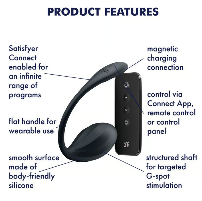 The Satisfyer Ribbed Petal and its remote shown next to a text list of its features. Text includes: "Satisfyer Connect enabled for an infinite range of programs, flat handle for wearable use, smooth surface made of body-friendly silicone, magnetic charging connection, control via Connect App remote control or control panel, structured shaft for targeted G-spot stimulation. | Kinkly Shop