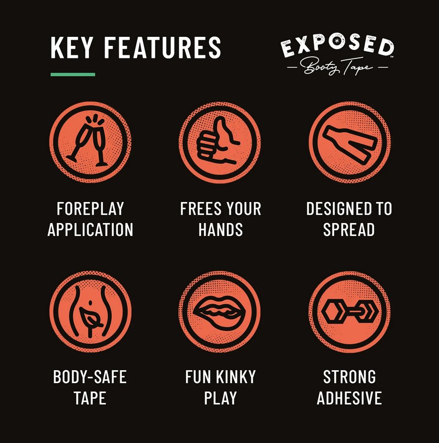 An image with six icons that showcase the various features of the Exposed Booty Tape. Text reads: "Foreplay application. Frees your hands. Designed to spread. Body-safe tape. Fun kinky play. Strong adhesive." | Kinkly Shop