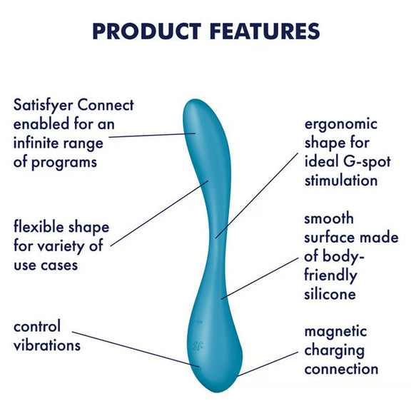 The Satisfyer G-Spot Flex 5 with a text list of product features around the toy. Text reads: Satisfyer Connect enabled for an infinite range of programs, flexible shape for variety of use cases, control vibrations, ergonomic shape for ideal G-spot stimulation, smooth surface made of body-friendly silicone, magnetic charging connection. | Kinkly Shop