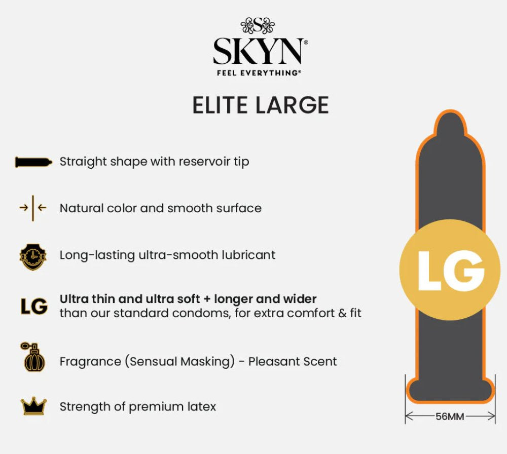 An illustrated outline of the SKYN Non-Latex Condoms - Elite Large condom. Feature list next to the illustration reads: "Straight shape with reservoir tip. Natural color with smooth surface. Long-lasting ultra-smooth lubricant. Ultra thin and ultra soft and longer and wider. Fragrance with sensual masking for a pleasant scent. Strength of premium latex. 56mm." | Kinkly Shop
