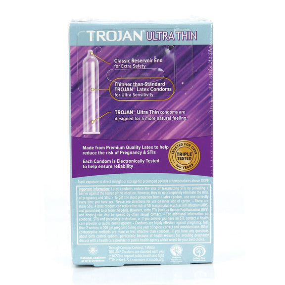 Backside of the packaging of the Trojan Ultra Thin Condoms | Kinkly Shop
