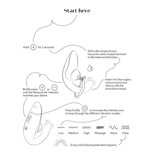 Illustration showcases how to use the Womanizer Blend vibrator.