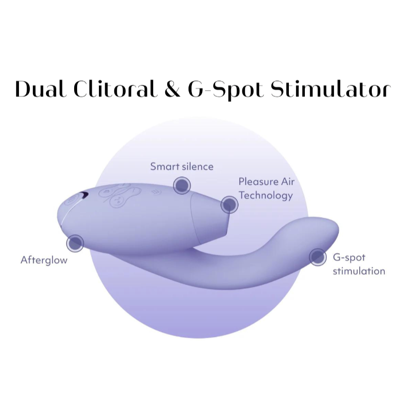 Image of the Womanizer Duo 2 with features pointed out throughout its length. Text on the image reads "Dual Clitoral and G-Spot Stimulator. Afterglow. Smart Silence. Pleasure Air Technology. G-Spot Stimulation." | Kinkly Shop