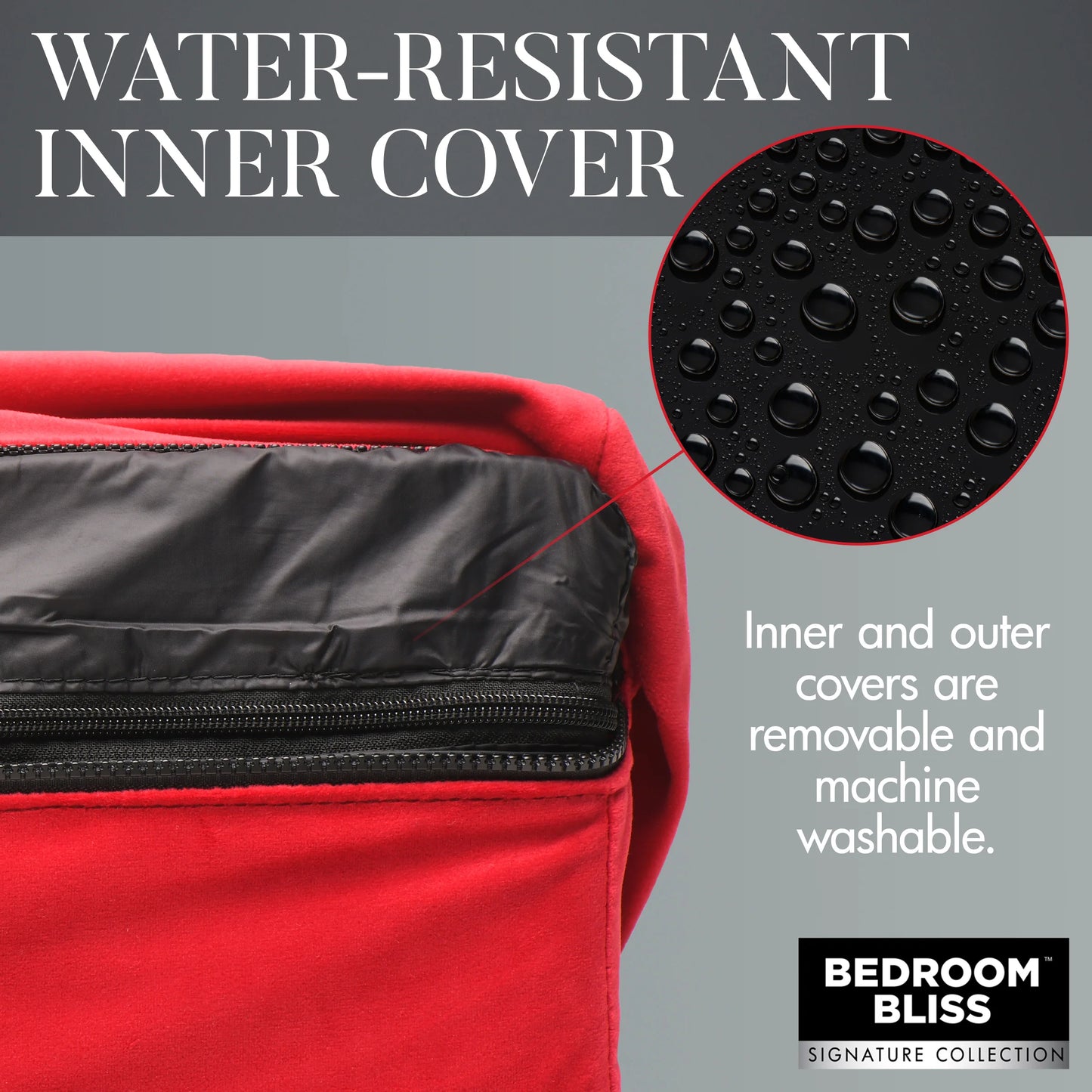 Close-up of the unzipped outer cover for the Bondage-Optional Love Couch, showcasing the water droplets on a water-resistant layer. Text on the image reads: "Water-resistant inner cover. Inner and outer covers are removable and machine washable." | Kinkly Shop