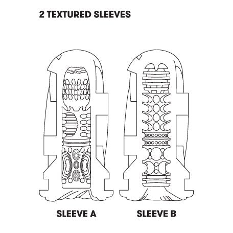 Illustrational cross-section of both included sleeves shows the interior texture of each of them. They both have very complicated internal textures. | Kinkly Shop