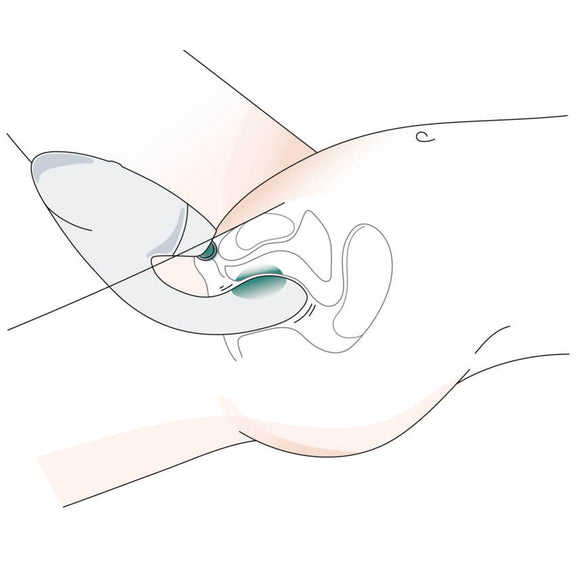 Illustrated, cross-section of a g-spot owning person using the Womanizer Duo 2. This angle showcases how the vibrator simultaneously provides air suction to the clitoris while hitting the g-spot with vibrations internally. | Kinkly Shop