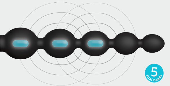 Illustration of the b-Vibe Cinco Remote Control Rechargeable Beads shows the three motors placed in the three, lower-most beads in the anal beads | Kinkly Shop