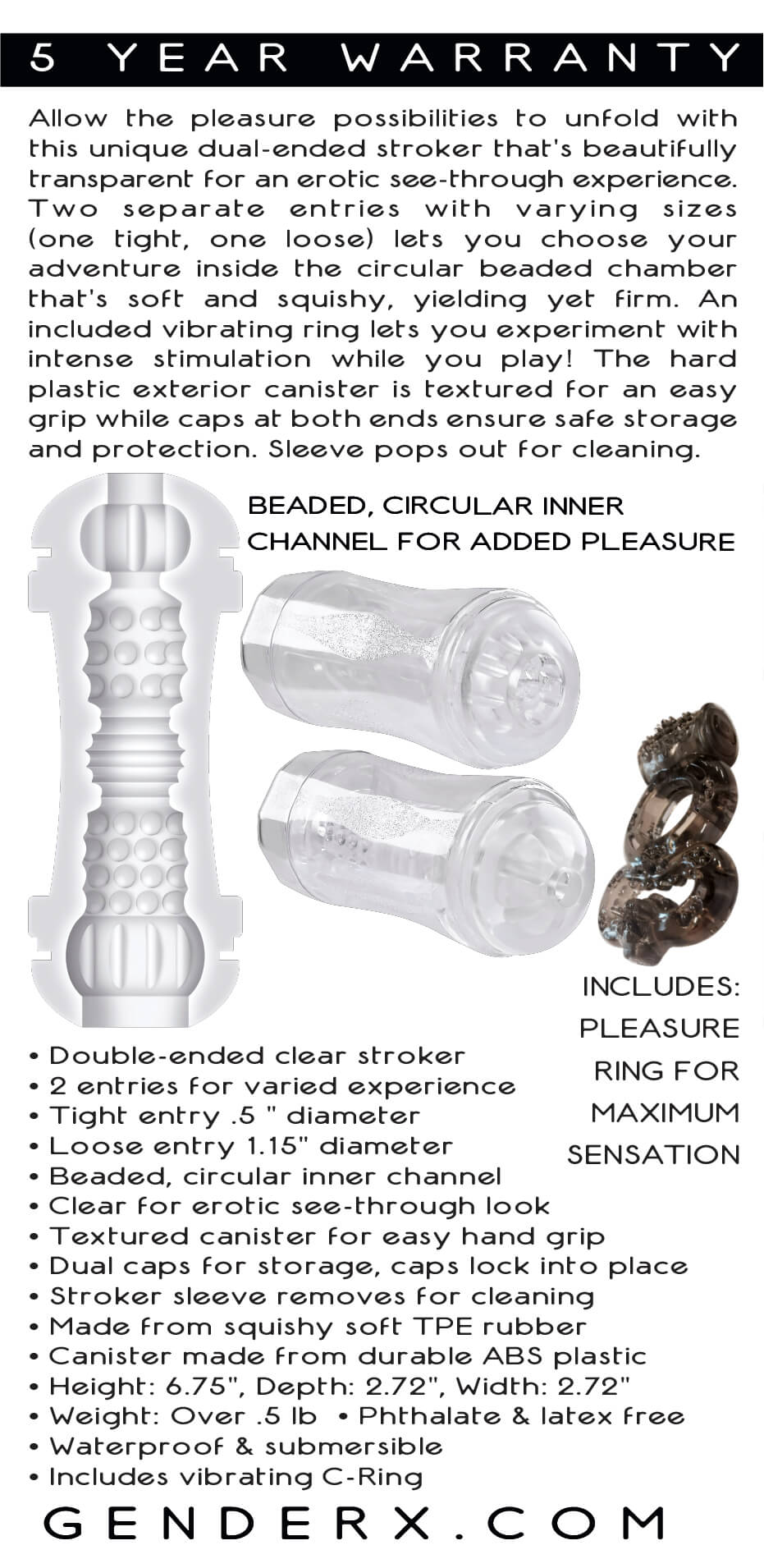 The backside of the packaging for the Gender X Double Fantasy. | Kinkly Shop