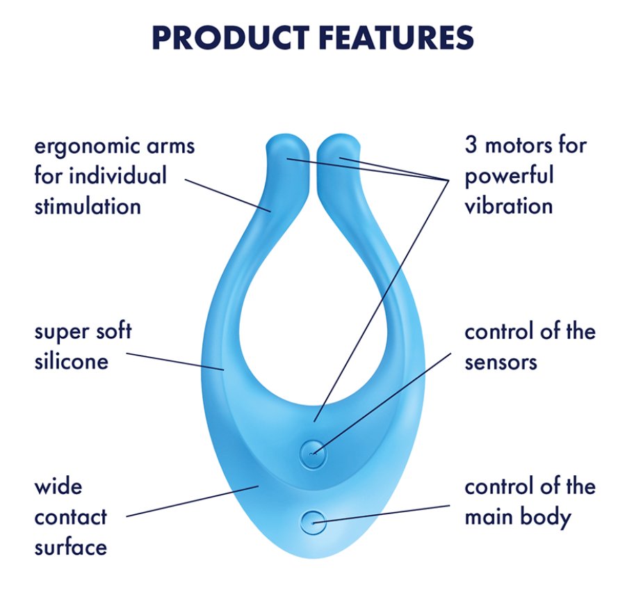 Satisfyer Amor sin fin