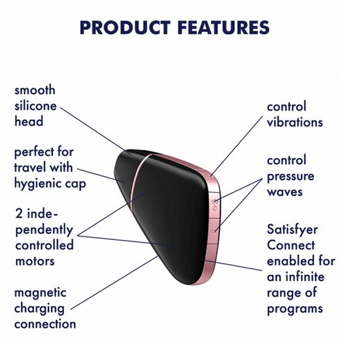 Satisfyer Love Triangle | Kinkly Shop