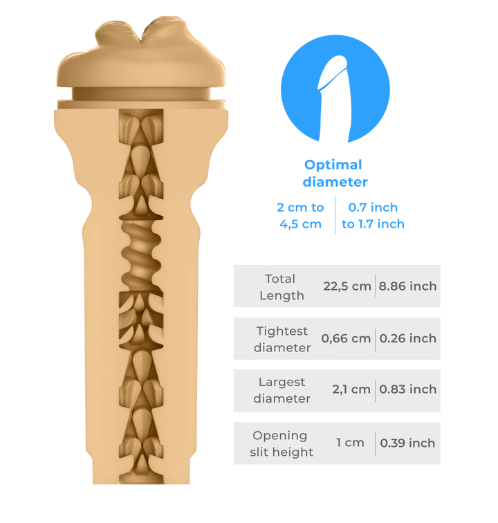 A cross-section of the texture of the KIIROO FeelStars FeelVictoria June Mouth. The measurements for the stroker are also displayed on the image. All of the measurements from the image are written within the text of the product description. | Kinkly Shop