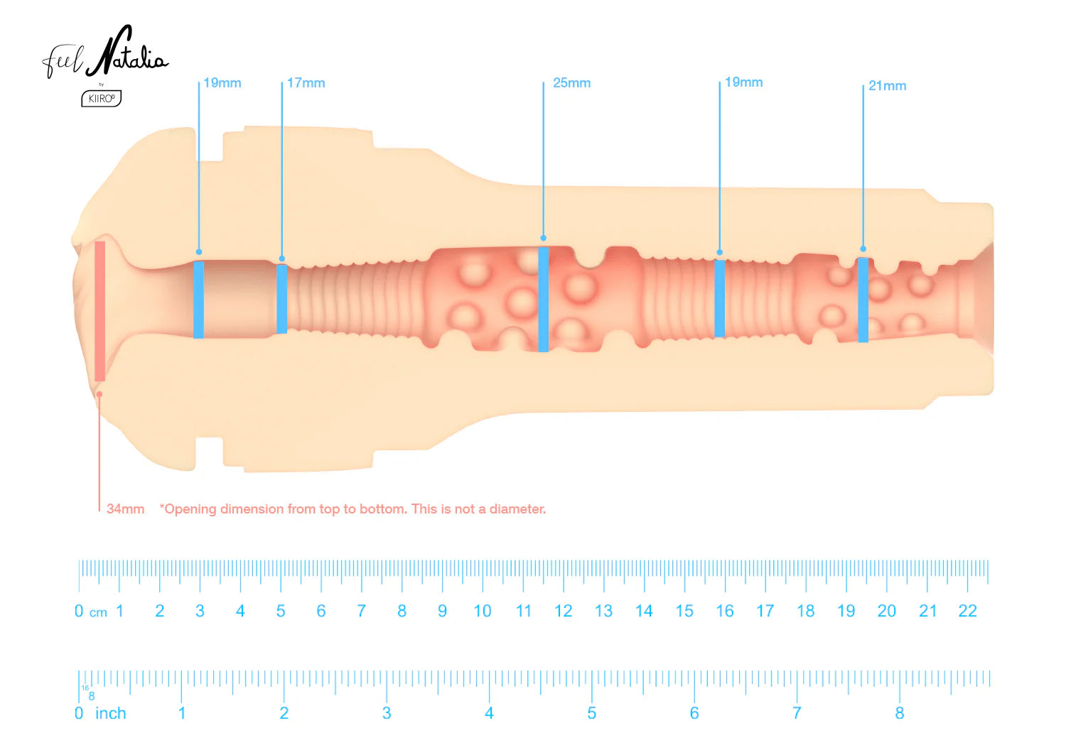 Cross-section of the texture inside the FeelStars FeelNatalia Stroker showcases various measurements of the parts inside as well as the noduled and ribbed texture that makes up its length. | Kinkly Shop