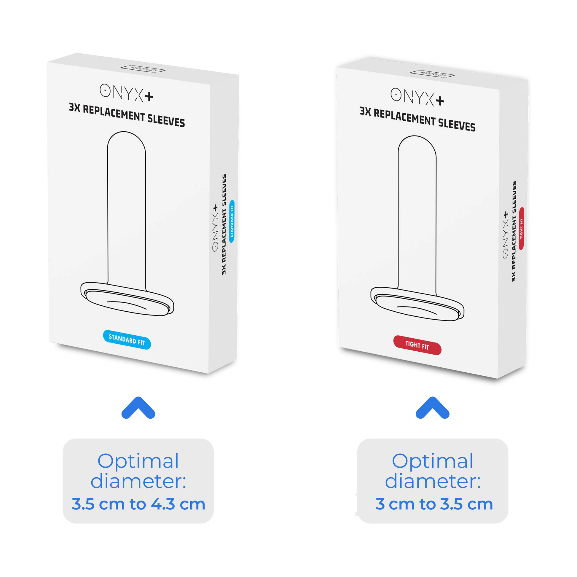 The Onyx+ Replacement Sleeves in Standard and Tight shown next to one another. The optimal diameter is also shown next next to each box. | Kinkly Shop
