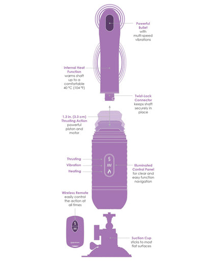 The features list of the Fantasy For Her Love Thrust Her. There's a powerful bullet with multi-speed vibration, twist-lock connector, illuminated control panel, suction cup base, 1.3" thrusting action, internal heat function, and wireless remote. | Kinkly Shop