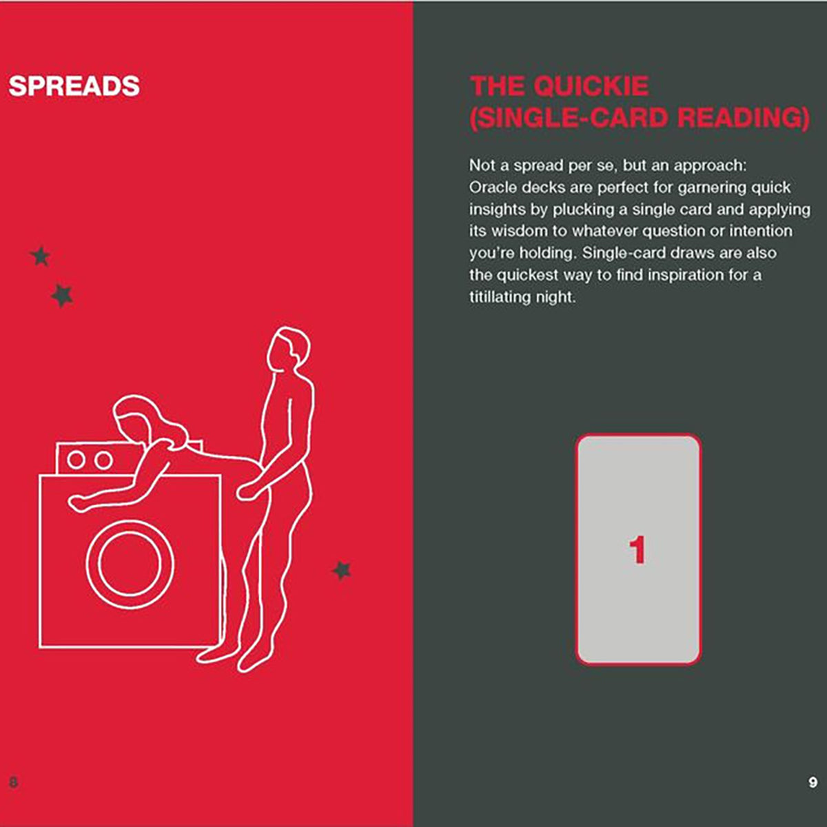 Example of the information on spreads | Kinkly Shop