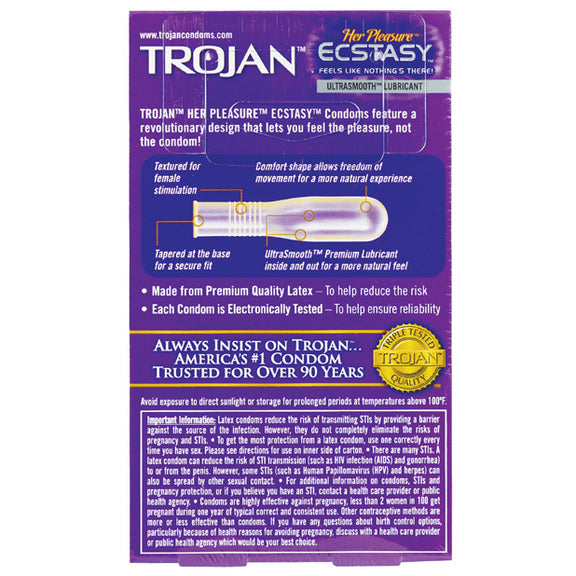 Backside of the packaging of the Trojan Her Pleasure Ecstasy | Kinkly