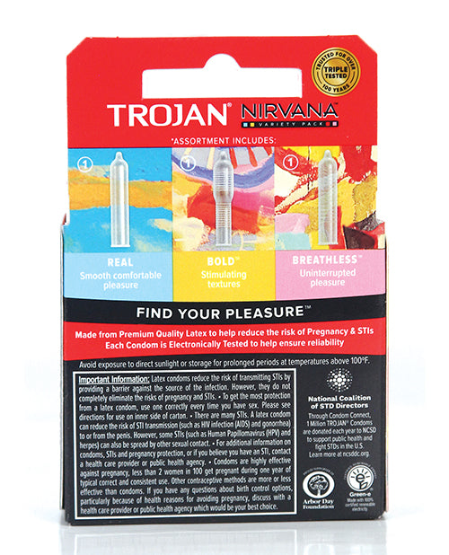 Backside of the packaging of the Trojan Nirvana | Kinkly