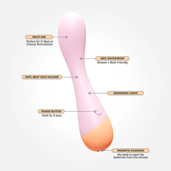 The VUSH Peachy G-Spot with arrows pointing out various features on the toy. Text on the image reads: Multi-use. Perfect for g-spot or clitoral stimulation. Soft, body-safe silicone. 100% waterproof. Power button. Hold for 3 seconds. Ergonomic curve. Magnetic charging. No Need to steal the batteries from the remote. | Kinkly Shop