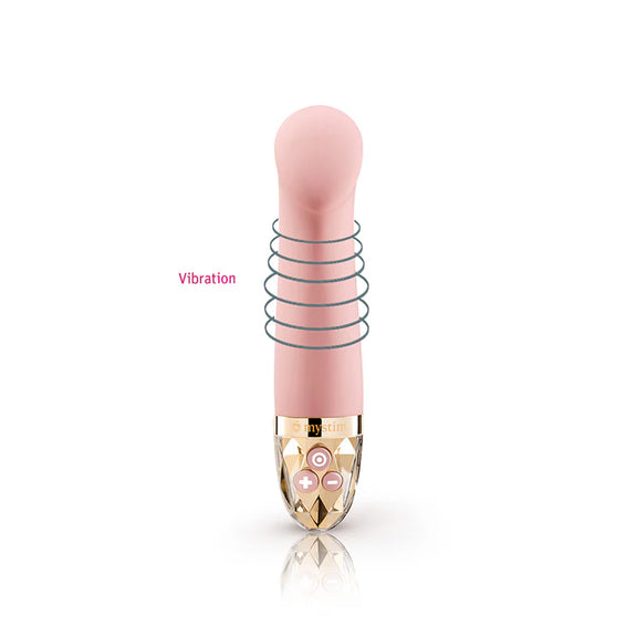 Mystim Right on Ron Vibrator