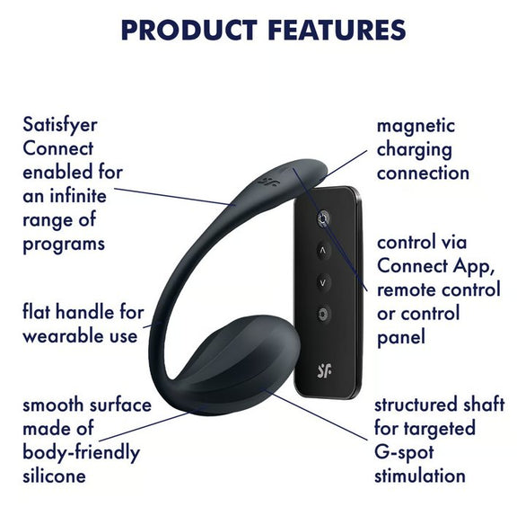 The Satisfyer Ribbed Petal and its remote shown next to a text list of its features. Text includes: "Satisfyer Connect enabled for an infinite range of programs, flat handle for wearable use, smooth surface made of body-friendly silicone, magnetic charging connection, control via Connect App remote control or control panel, structured shaft for targeted G-spot stimulation. | Kinkly Shop