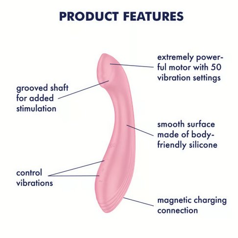 Satisfyer G-Force