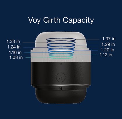 Image showcases the variable tightness you can achieve with the Arcwave Voy. There are 8 settings marked here that range from 1.08" in diameter all the way up to 1.37" in diameter. | Kinkly Shop