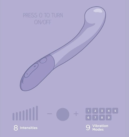 Illustration of the Biird Gii showcases its 8 vibration intensities and 9 vibration modes. | Kinkly Shop