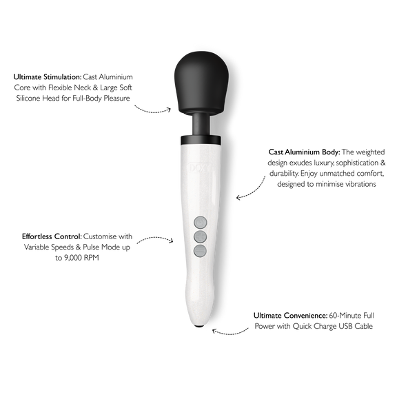 The Doxy Die Cast R shown next to a text list of features. Text reads: "Cast aluminum core with flexible neck and soft silicone head. Weighted design for comfort and minimize handle vibrations. Customize with variable speeds and pulse mode up to 9,000RPM. 60 minute power on a charge." | Kinkly Shop