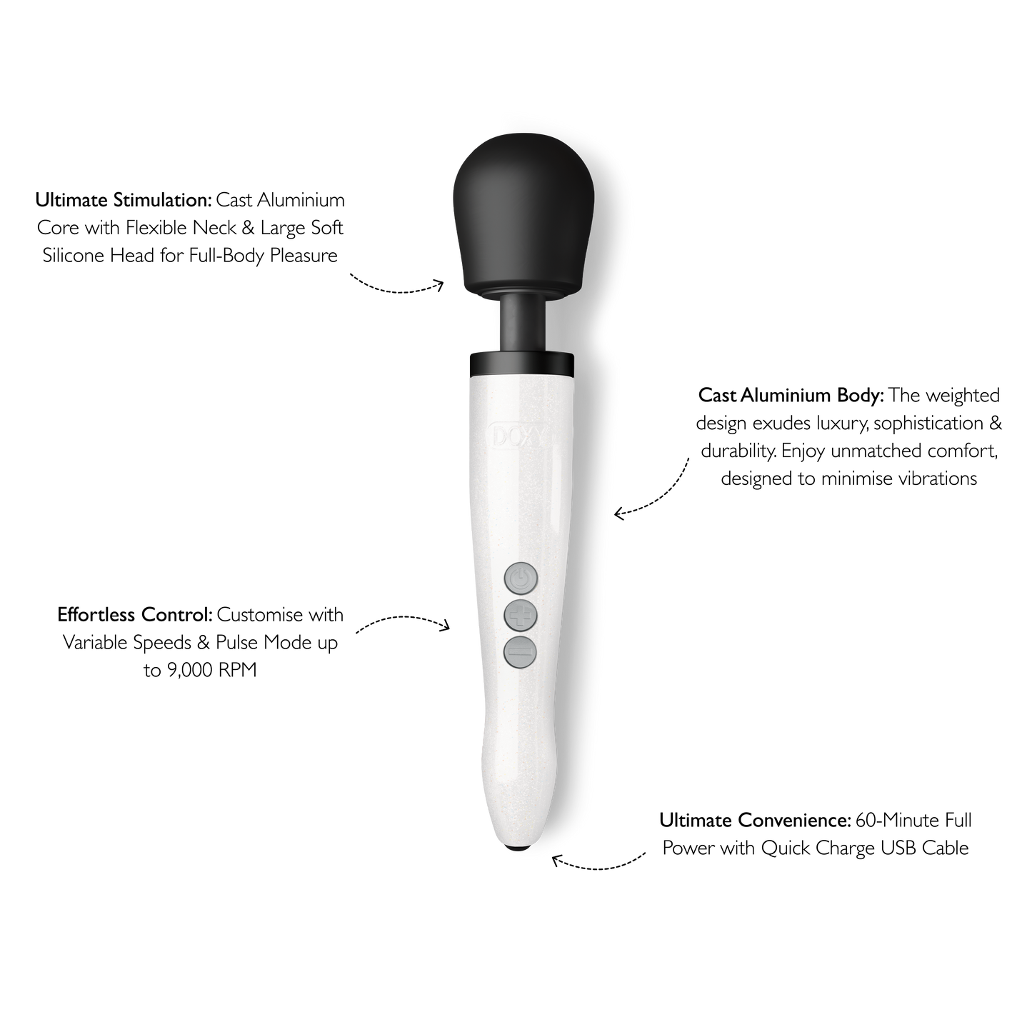 The Doxy Die Cast R shown next to a text list of features. Text reads: "Cast aluminum core with flexible neck and soft silicone head. Weighted design for comfort and minimize handle vibrations. Customize with variable speeds and pulse mode up to 9,000RPM. 60 minute power on a charge." | Kinkly Shop