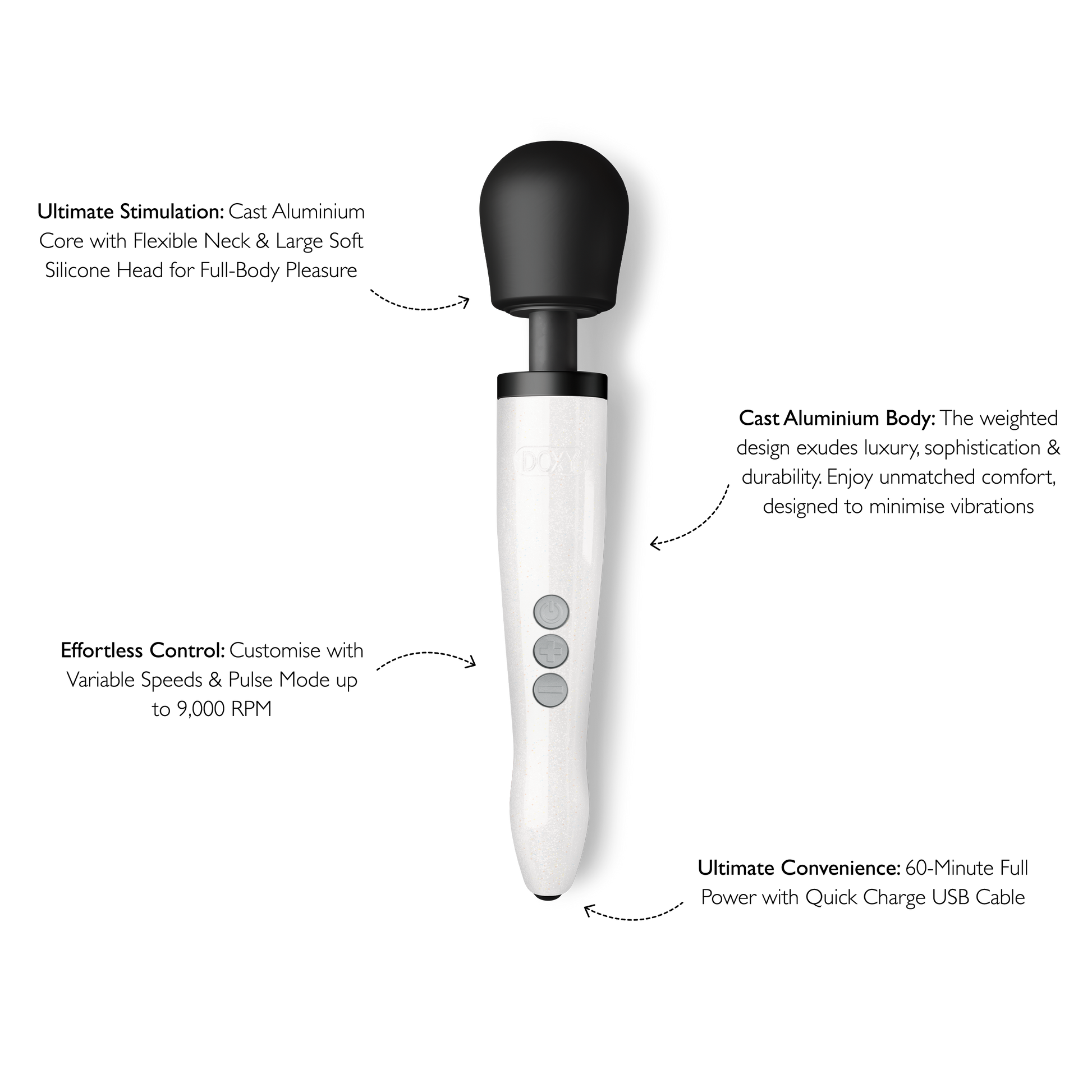 The Doxy Die Cast R shown next to a text list of features. Text reads: "Cast aluminum core with flexible neck and soft silicone head. Weighted design for comfort and minimize handle vibrations. Customize with variable speeds and pulse mode up to 9,000RPM. 60 minute power on a charge." | Kinkly Shop