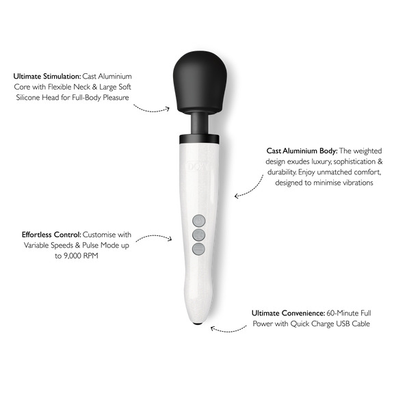 The Doxy Die Cast R shown next to a text list of features. Text reads: "Cast aluminum core with flexible neck and soft silicone head. Weighted design for comfort and minimize handle vibrations. Customize with variable speeds and pulse mode up to 9,000RPM. 60 minute power on a charge." | Kinkly Shop