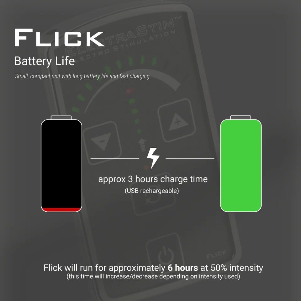 ElectraStim Flick