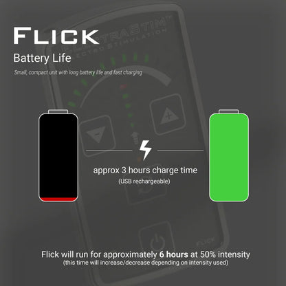 ElectraStim Flick