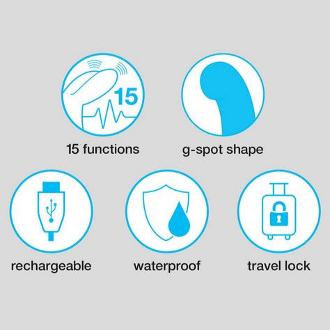 Features of the Happy Rabbit Slimline G-spot shown in icons and text. Text reads: "15 functions, g-spot shape, rechargeable, waterproof, travel lock" | Kinkly Shop