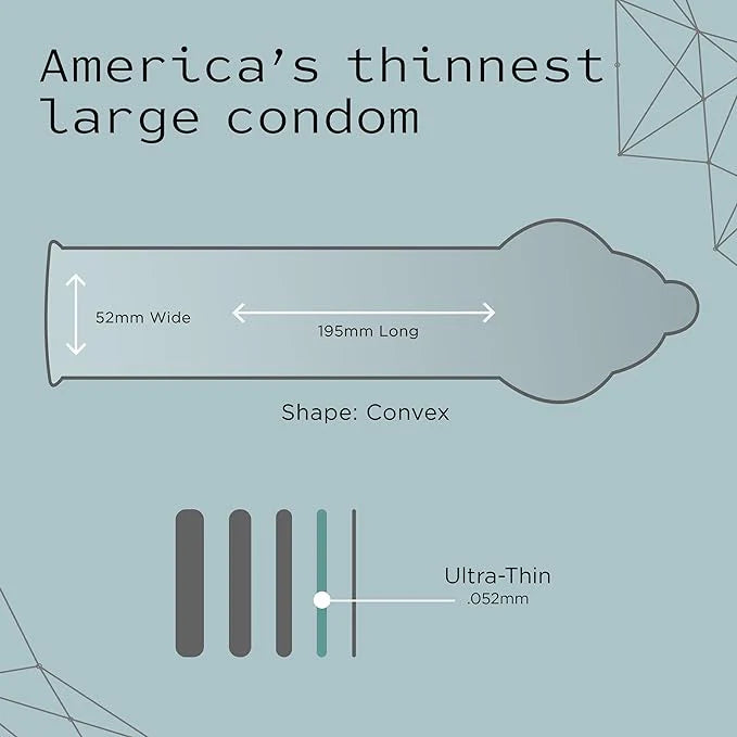 Illustration shows an outline of the Kimono Micro Thin Large with measurements overtop of it. It says "America's thinnest large condom" | Kinkly Shop