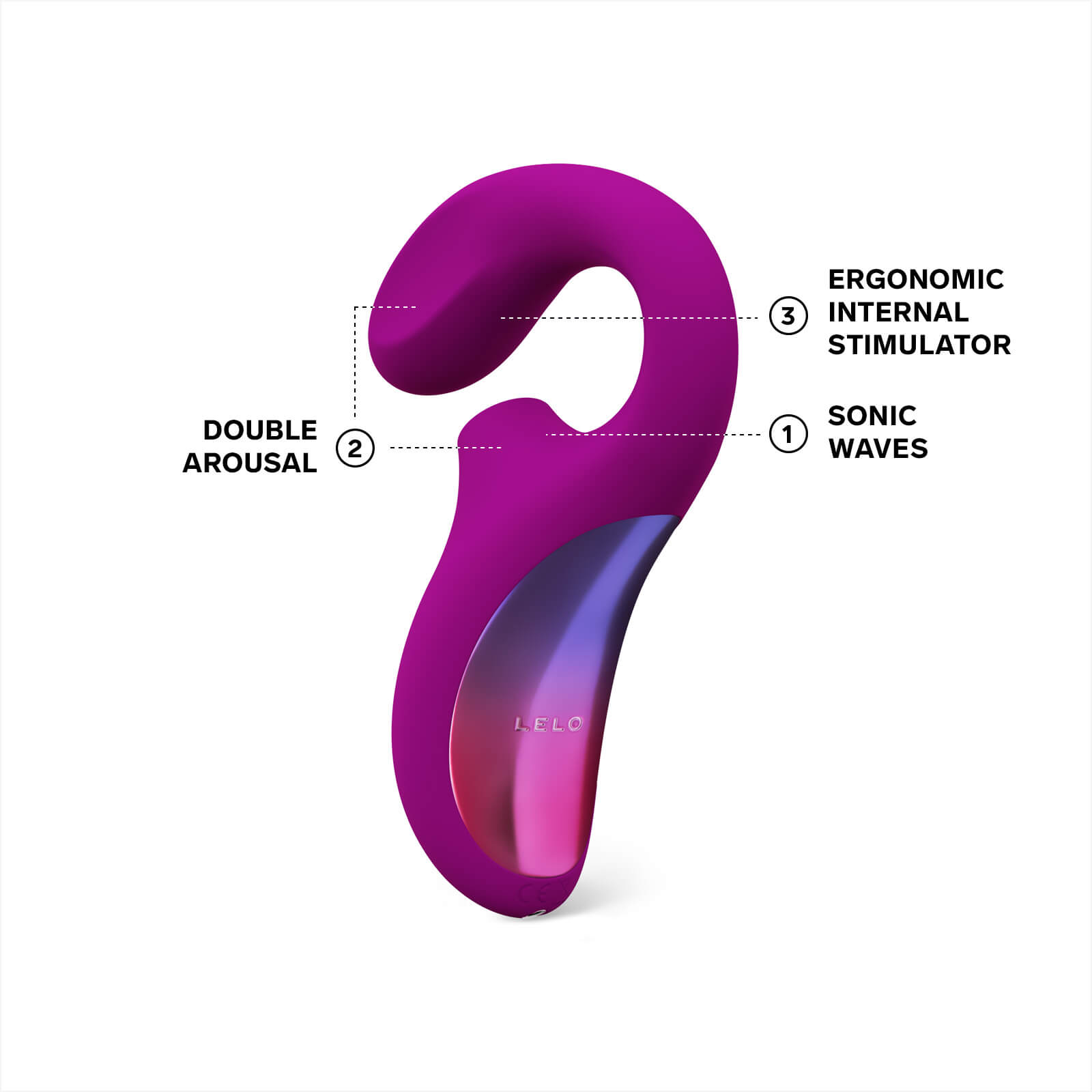 The LELO Enigma in Deep Rose against a white background with feature text on it. Text reads: "Double arousal. Ergnomic internal stimulator. Sonic waves." | Kinkly Shop