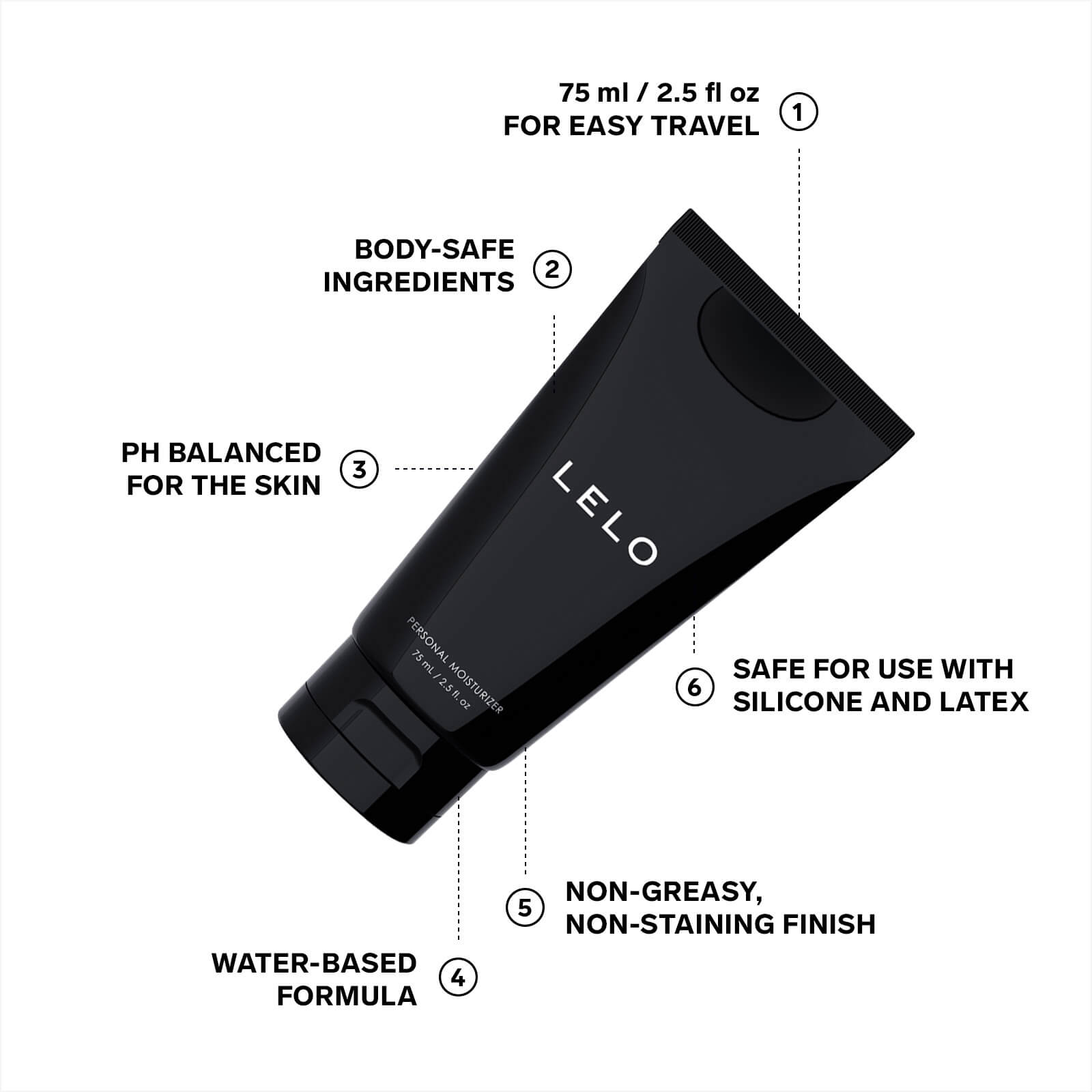 Illustrated bottle on a white background with feature text around it. Text reads: "75ml for easy travel. Body-safe ingredients. pH balanced for skin. Safe for use with silicone and latex. Non-greasy, non-staining finish. Water-based formula." | Kinkly Shop