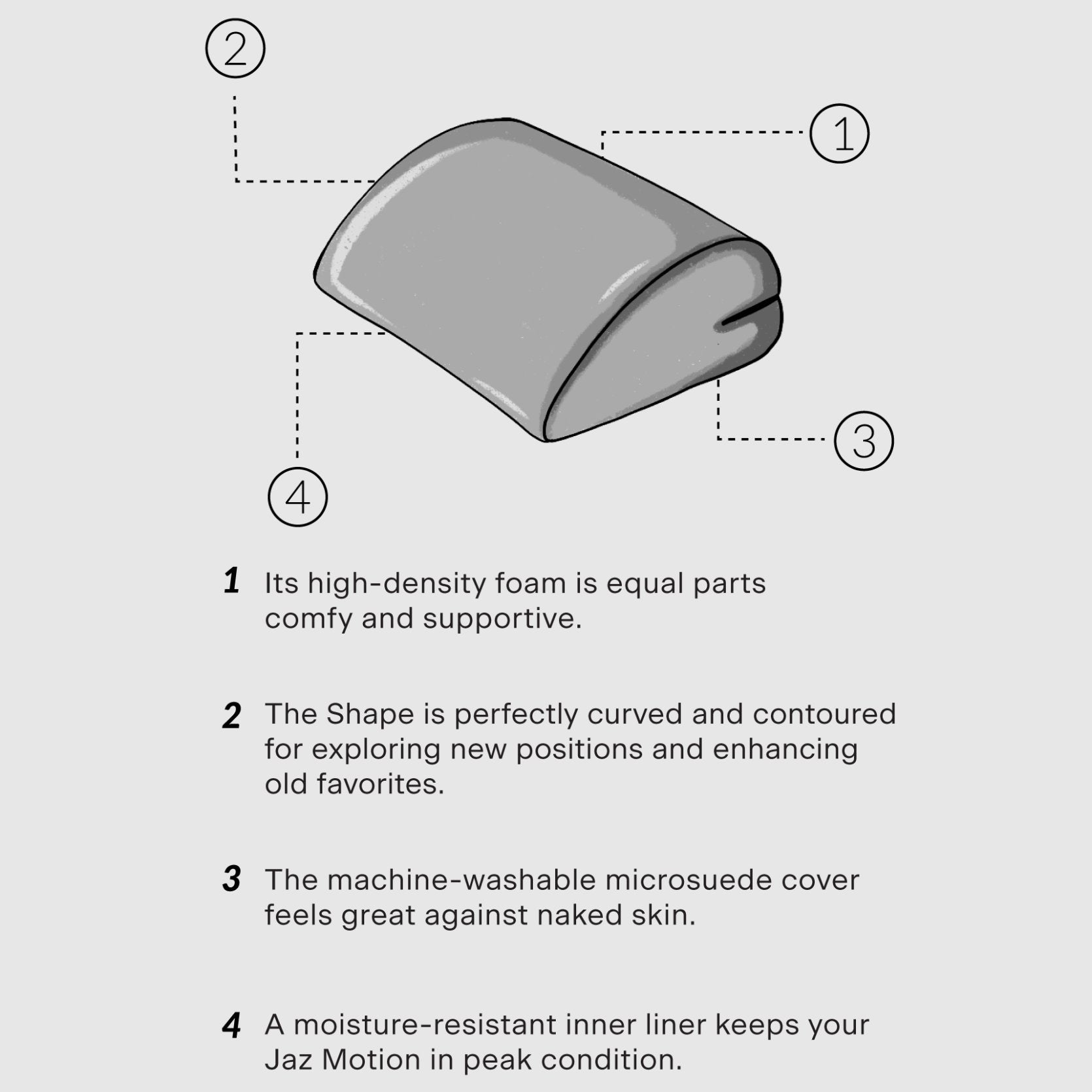The Liberator Jaz Motion shown next to a list of features. Text includes: High-density foam is comfy and supportive. Perfectly curved shape for exploring old favorites and new positions. Machine-washable microsuede cover feels great naked. Moisture-resistant inner liner protects inner foam. | Kinkly