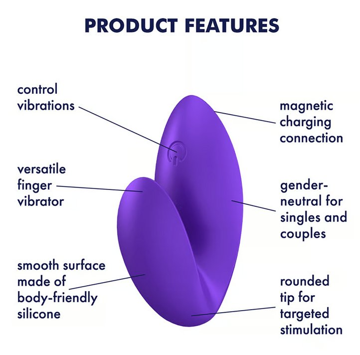 The Satisfyer Love Riot with a text list of features surrounding the toy. Text reads: Control vibrations, versatile finger vibrator, smooth surface made of body-friendly silicone, Magnetic charging connection, Gender-neutral for singles and couples, Rounded tip for targeted stimulation | Kinkly Shop