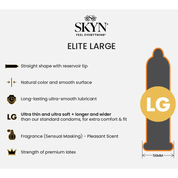 An illustrated outline of the SKYN Non-Latex Condoms - Elite Large condom. Feature list next to the illustration reads: "Straight shape with reservoir tip. Natural color with smooth surface. Long-lasting ultra-smooth lubricant. Ultra thin and ultra soft and longer and wider. Fragrance with sensual masking for a pleasant scent. Strength of premium latex. 56mm." | Kinkly Shop
