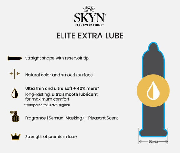 An illustration of the SKYN Non-Latex Condoms - Elite Extra-Lube shown next to a list of features. Text reads: "Straight shape with a reservoir tip. Natural color and smooth surface. Ultra thin and ultra soft with 40% more lube. Fragrance with sensual masking for a pleasant scent. Strength of premium latex. 53mm." | Kinkly Shop