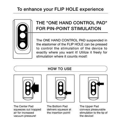 Details about the One-handed control pad which allows the user to squeeze the Tenga Flip Hole to control tightness. Squeeze in the middle, tip, or end to control exactly where you want more pressure. | Kinkly Shop