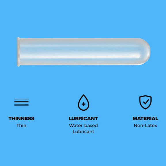 Trojan Naturalamb Non-Latex