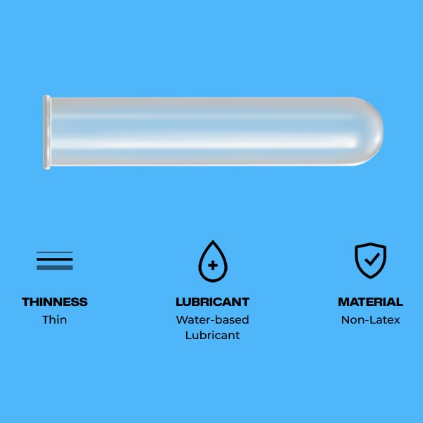 Trojan Naturalamb Non-Latex