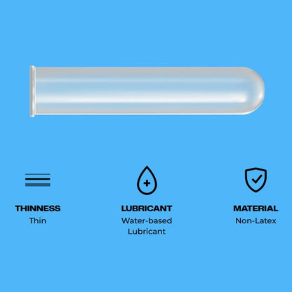 Trojan Naturalamb Non-Latex