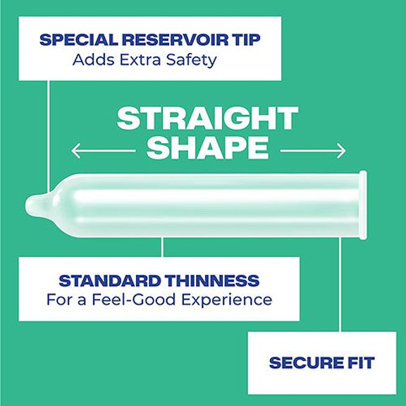 Trojan Extended Pleasure